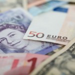 Trading lernen mit einem Demokonto